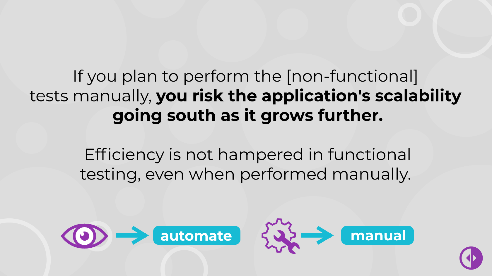 Risk the application's scalability going south as it grows further