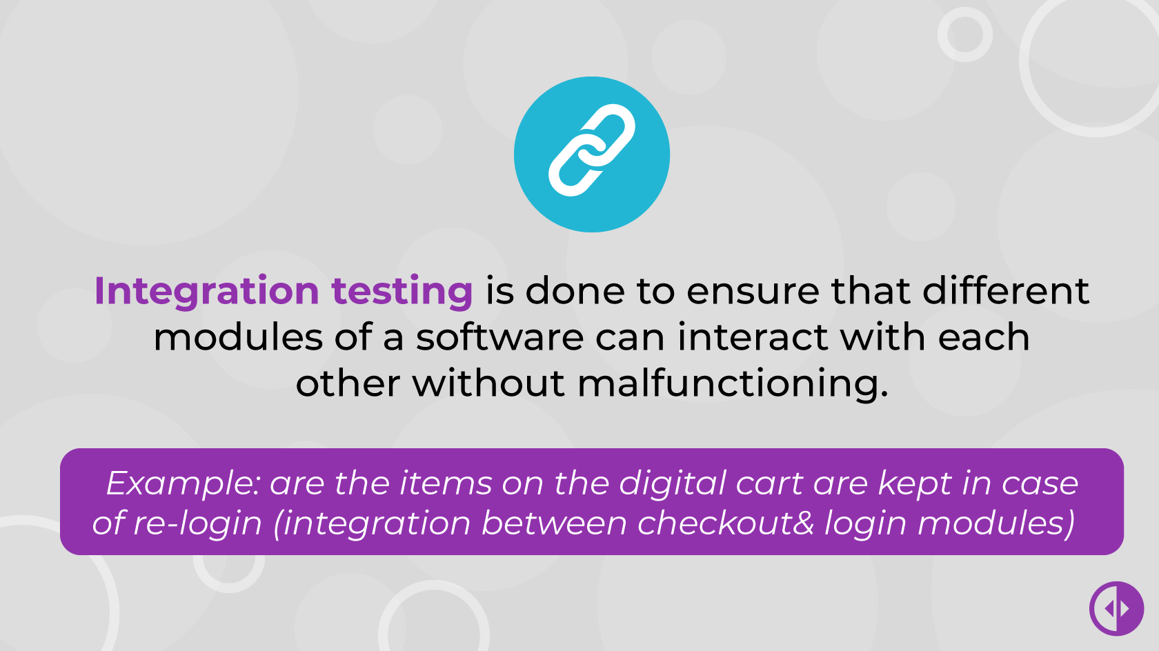 ​Integration Testing Ensure Different Modules Can Interact