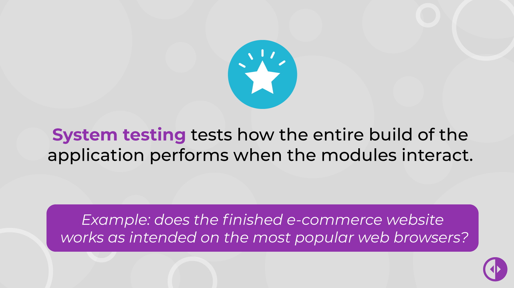 System Testing Entire Build Performs