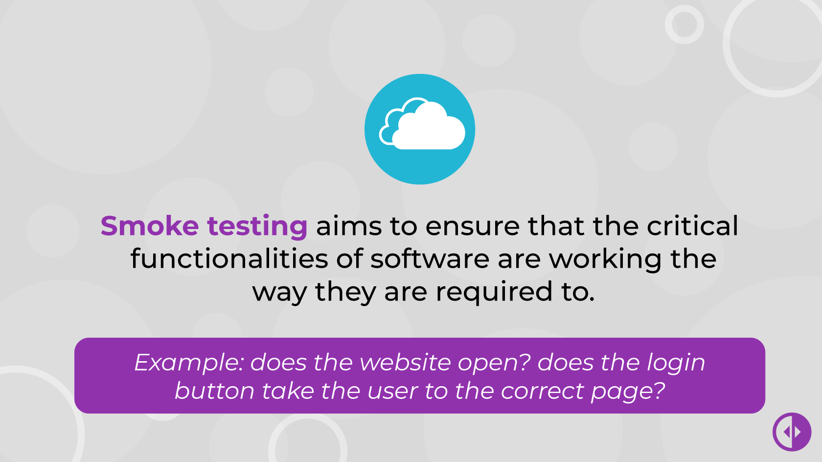 Smoke Testing Critical Functionalities Working