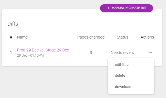 Diffs panel - Diffy Visual Regression Tool