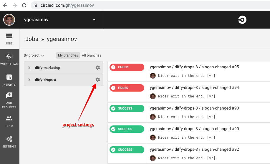 CircleCI project settings